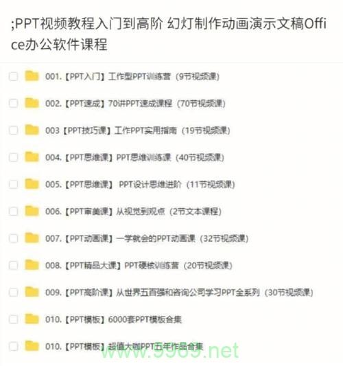 如何通过PowerPoint视频教程提升我的演示技能？插图4