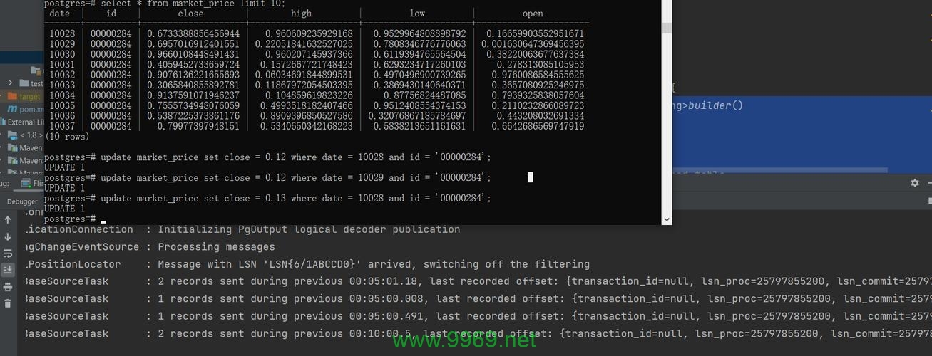 Postgres CDC源表在数据同步中扮演什么角色？插图