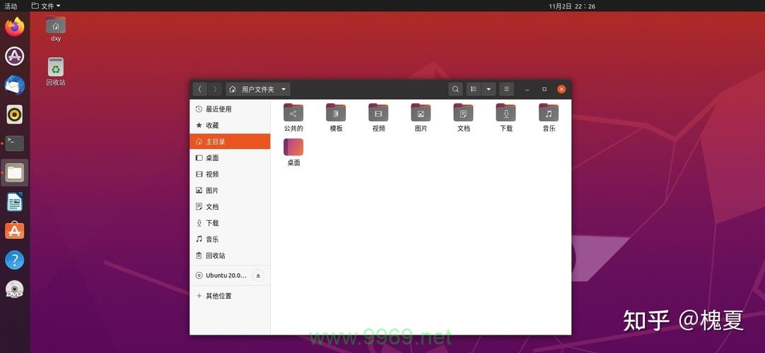 如何在Linux中查看系统路径？插图4