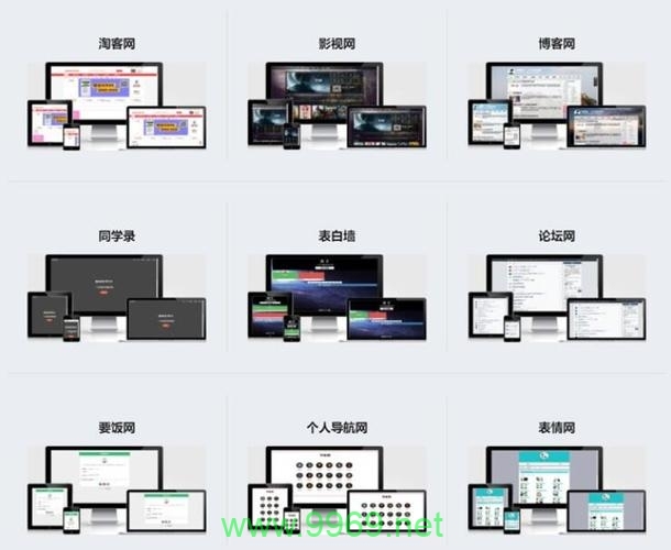 如何利用PHP智能建站系统提升网站开发效率？插图