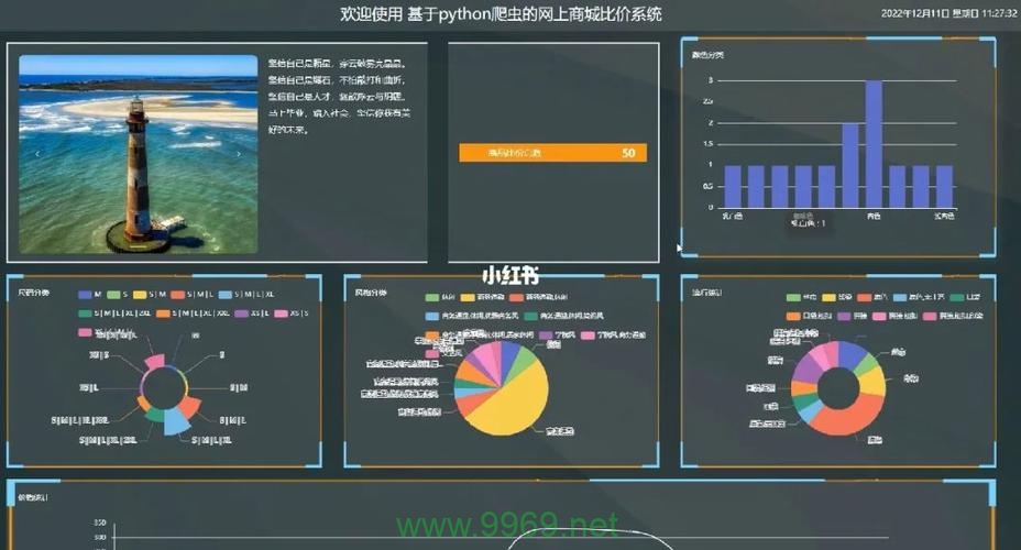 如何利用Python派森平台提升大数据处理效率？插图4