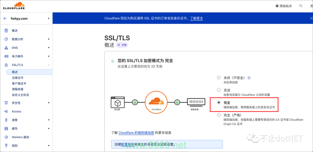 如何将内容分发网络（CDN）成功绑定到我的网站？插图4