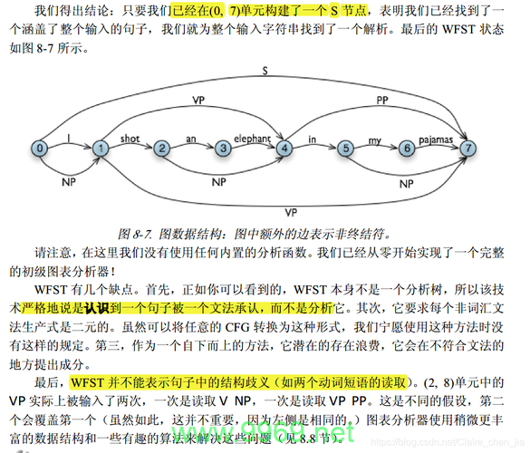 如何进行Python语句的成分句法分析？插图