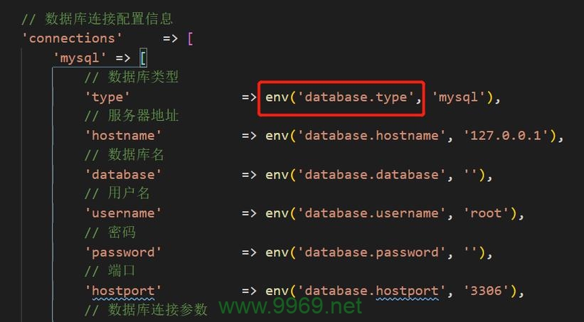 如何有效地使用PHP创建MySQL数据库连接类？插图4