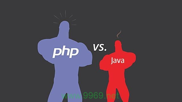 PHP与Java，选择哪种语言对开发者更有利？插图4