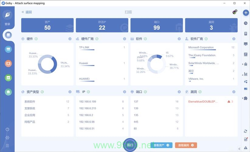 网站漏洞检测工具，如何确保我们的网络安全？插图2