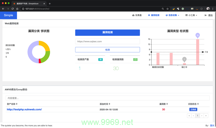 在线漏洞扫描工具如何帮助提高网站安全性？插图2