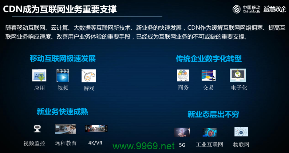 移动公司部署CDN的战略意图是什么？插图