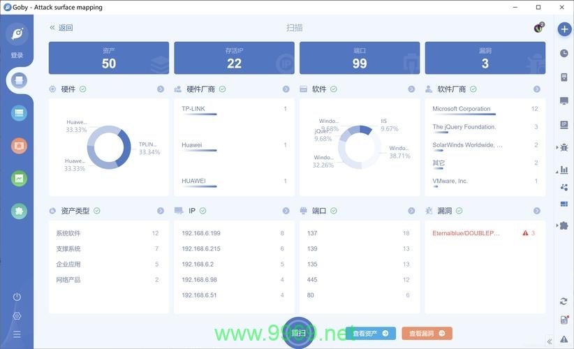 如何有效利用漏洞验证工具来提升网络安全？插图