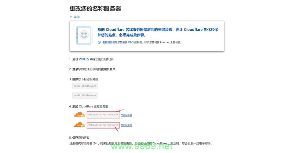 CDN欠费后数据回源的过程是怎样的？插图