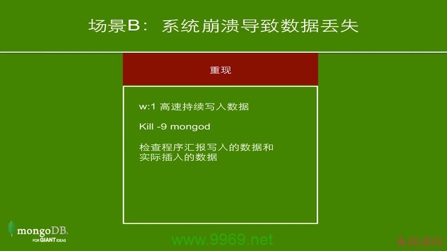 MongoDB安全性受到威胁，最新漏洞揭示了哪些潜在风险？插图2