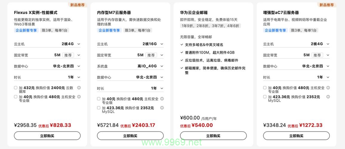 浦东新区企业工商登记银行对公账户认证时收到华为云随机金额打款，如何进行退款操作？插图2