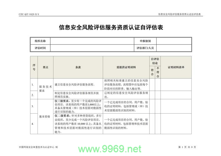 如何确保CDN服务的安全性？插图