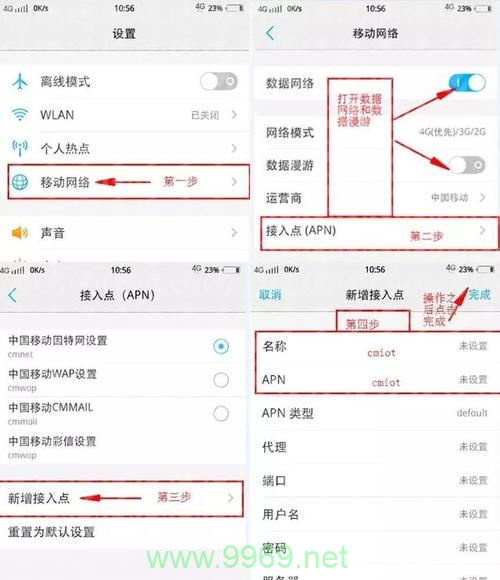 如何配置阿里云CDN以指定IP地址？插图2