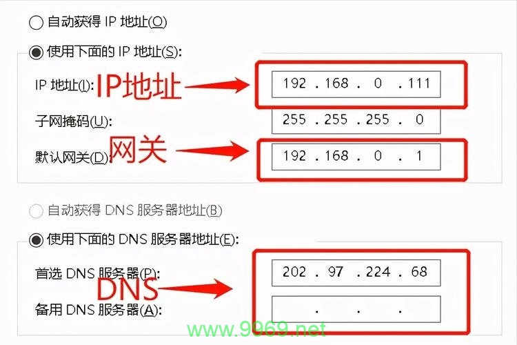 如何配置阿里云CDN以指定IP地址？插图