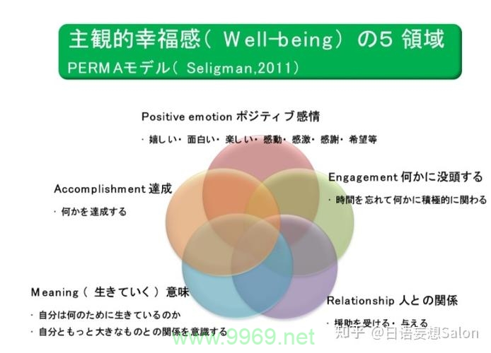 如何有效利用Perl语言中的上下文模型来优化编程实践？插图2