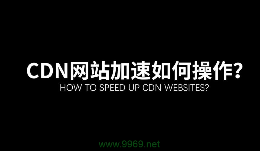 如何利用CDN技术有效加速单个文件的加载速度？插图4