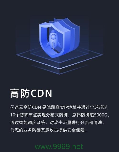 如何启用苹果手机的CDN功能？插图2