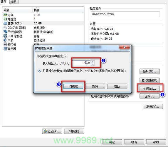 如何在VMware中为Linux虚拟机增加硬盘空间？插图4