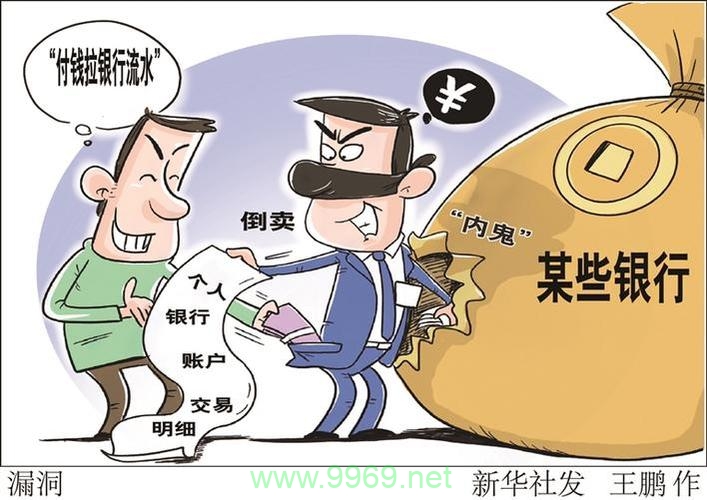 如何有效识别和防范金融漏洞以保障资产安全？插图4