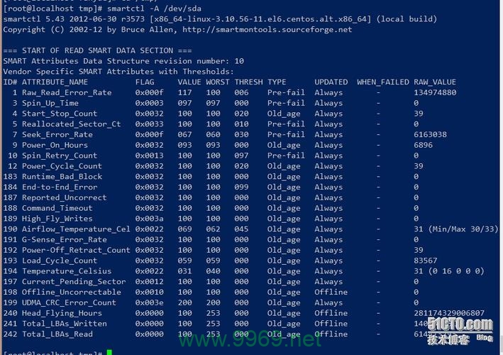 如何在Linux系统中准确查询硬盘使用情况？插图2