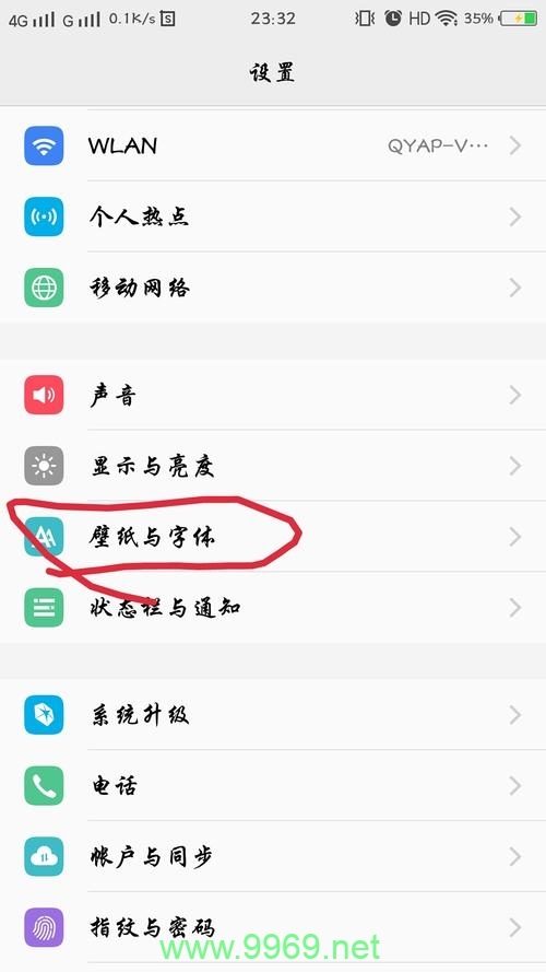 如何使用谷歌CDN字体提升网页加载速度？插图