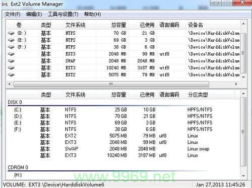 如何在Windows系统中读取Linux分区数据？插图2