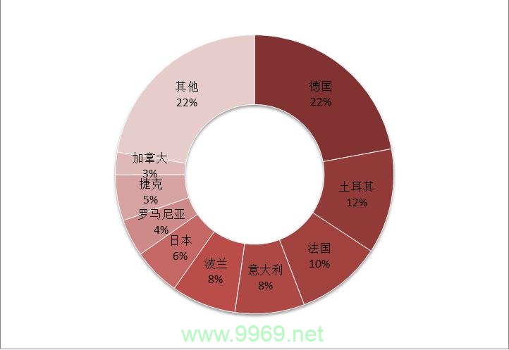 如何有效识别和应对漏洞带来的潜在风险？插图4