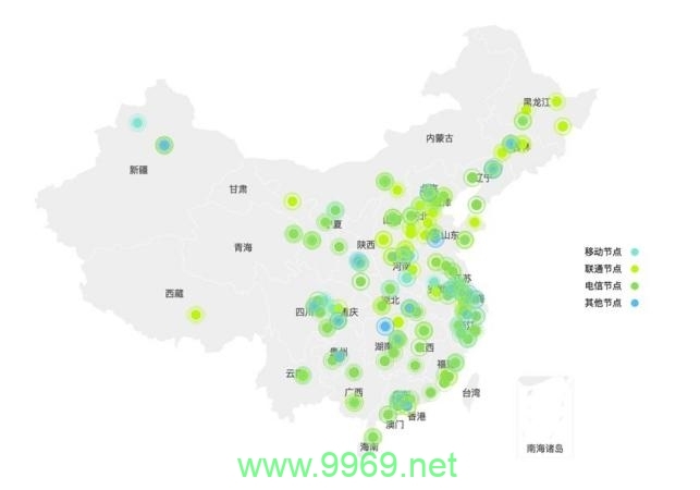 全国节点测试CDN，如何确保无缝内容分发？插图