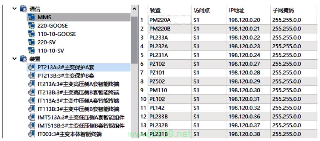 如何正确理解和使用配置文件中的配置项？插图4