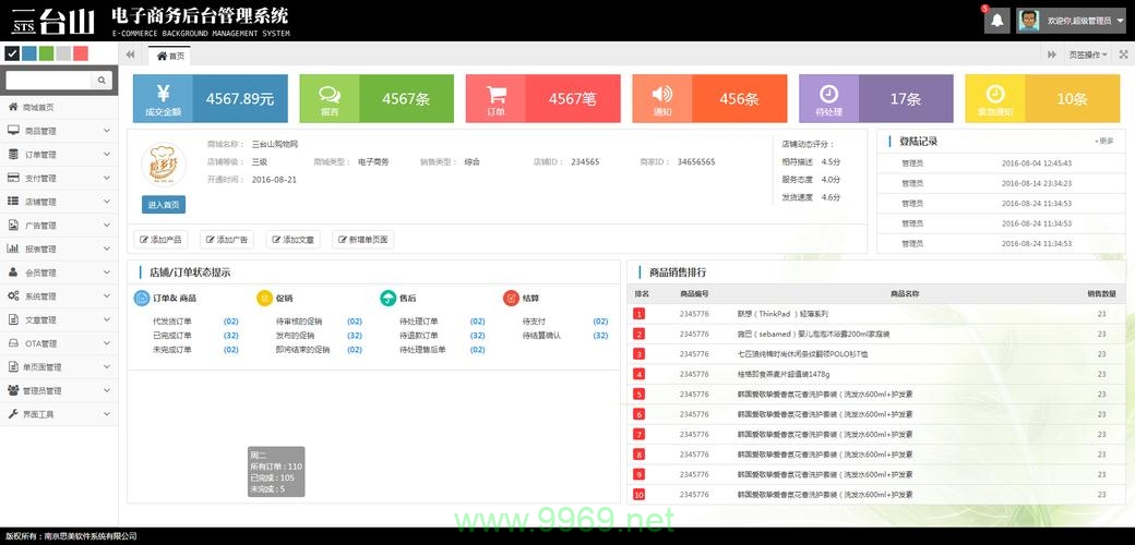 如何有效配置PHP通信网站APP模板以提高用户体验？插图4