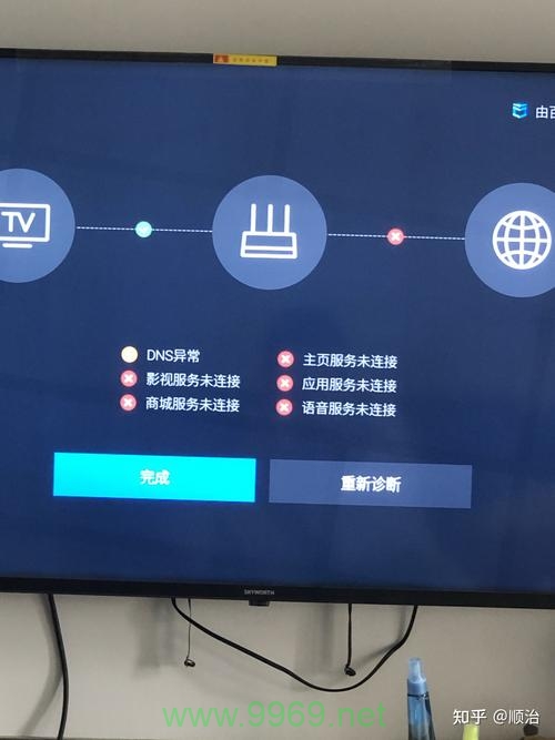 如何解决链接CDN网络异常问题？插图4