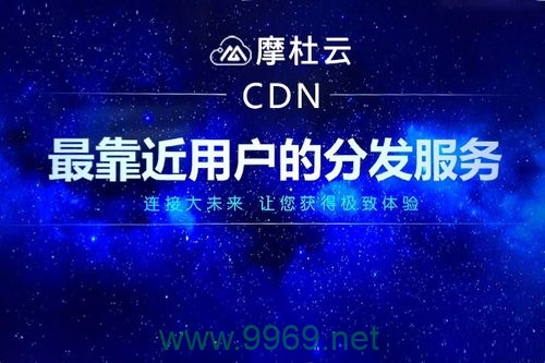 企业部署CDN的原因何在？插图2