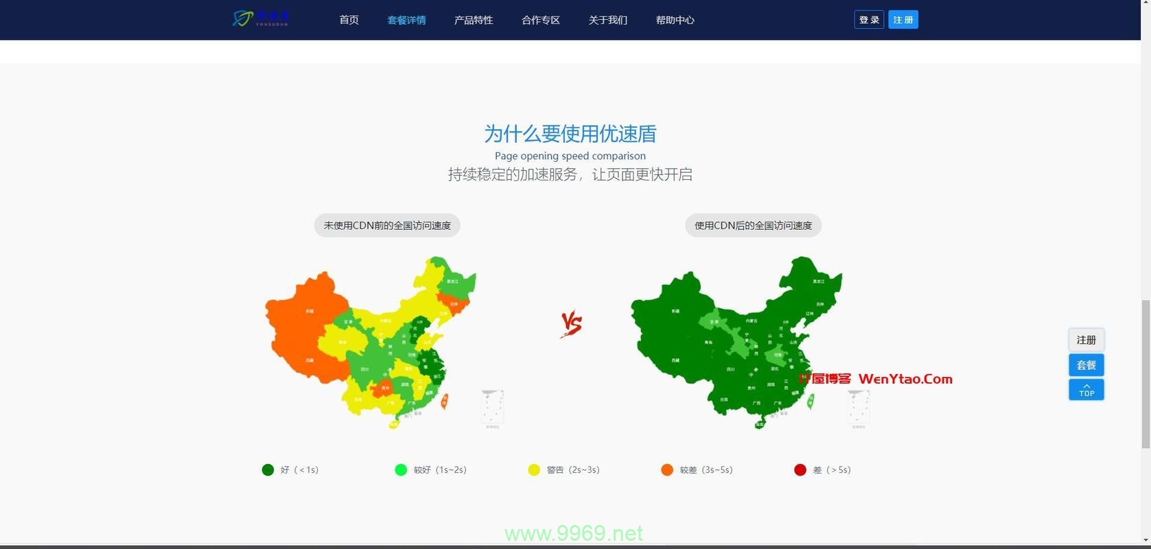 如何有效利用CDN官网模板提升网站性能和用户体验？插图2