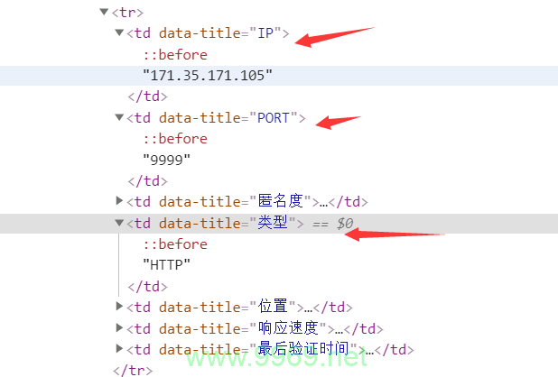 如何利用Python抓取代理IP并实现全局代理？插图2