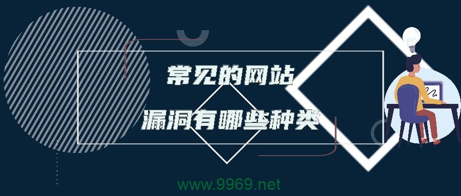 如何确保网站安全，防止潜在漏洞威胁？插图4