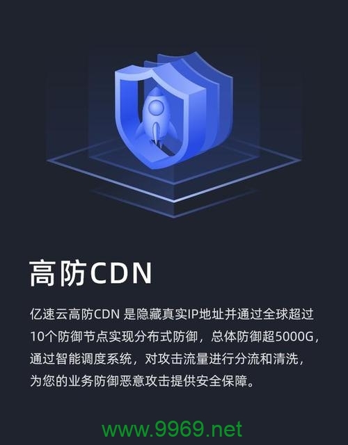 如何利用防CC云CDN提高网站安全性？插图