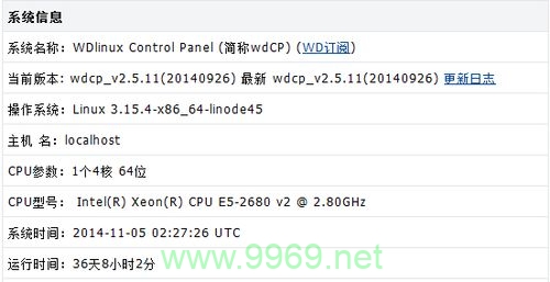 如何有效防范和修复WDCP漏洞以保障服务器安全？插图4