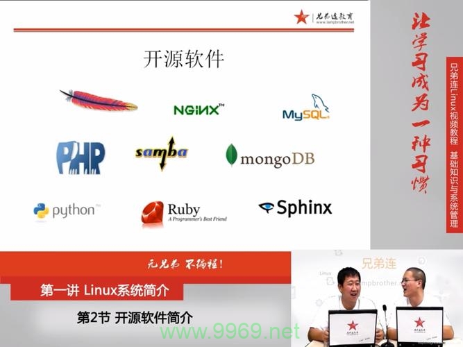 如何利用LINUX教程下载音乐？插图2