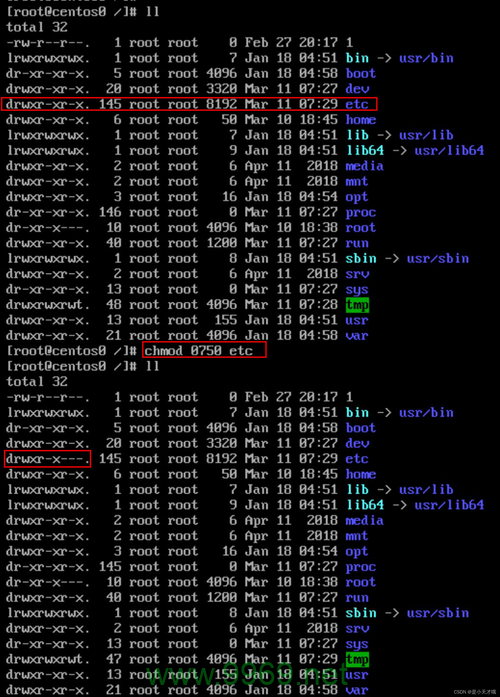 如何在Linux系统中为特定用户添加sudo权限？插图4