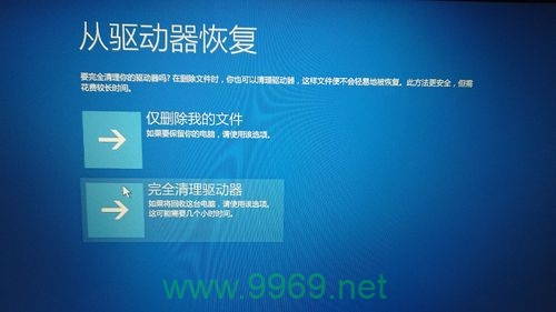 如何在Dell 720服务器上成功安装Linux操作系统？插图2