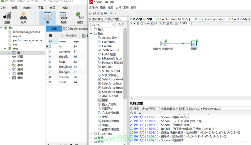 如何安全地删除Linux上的MySQL日志文件？插图4