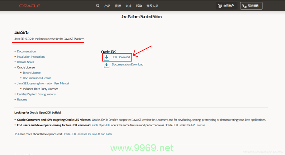 如何在Linux系统中安装Oracle JDK？插图2