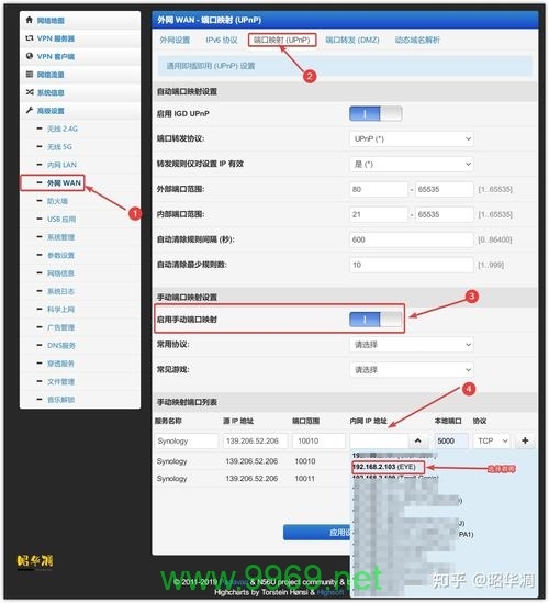 如何使用CDN端口转发实现网络加速？插图