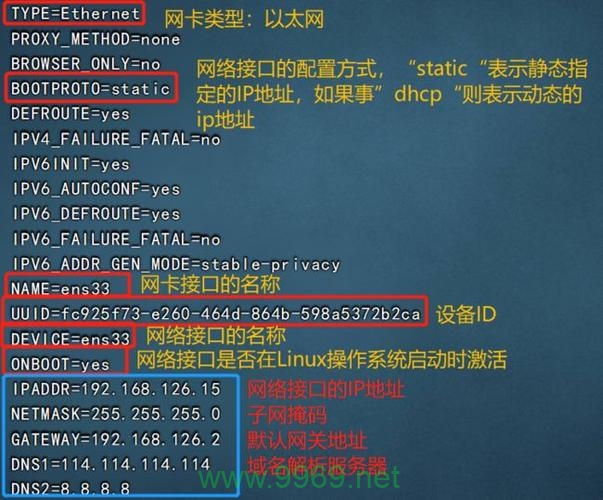 如何配置SUSE Linux系统中的网卡？插图4