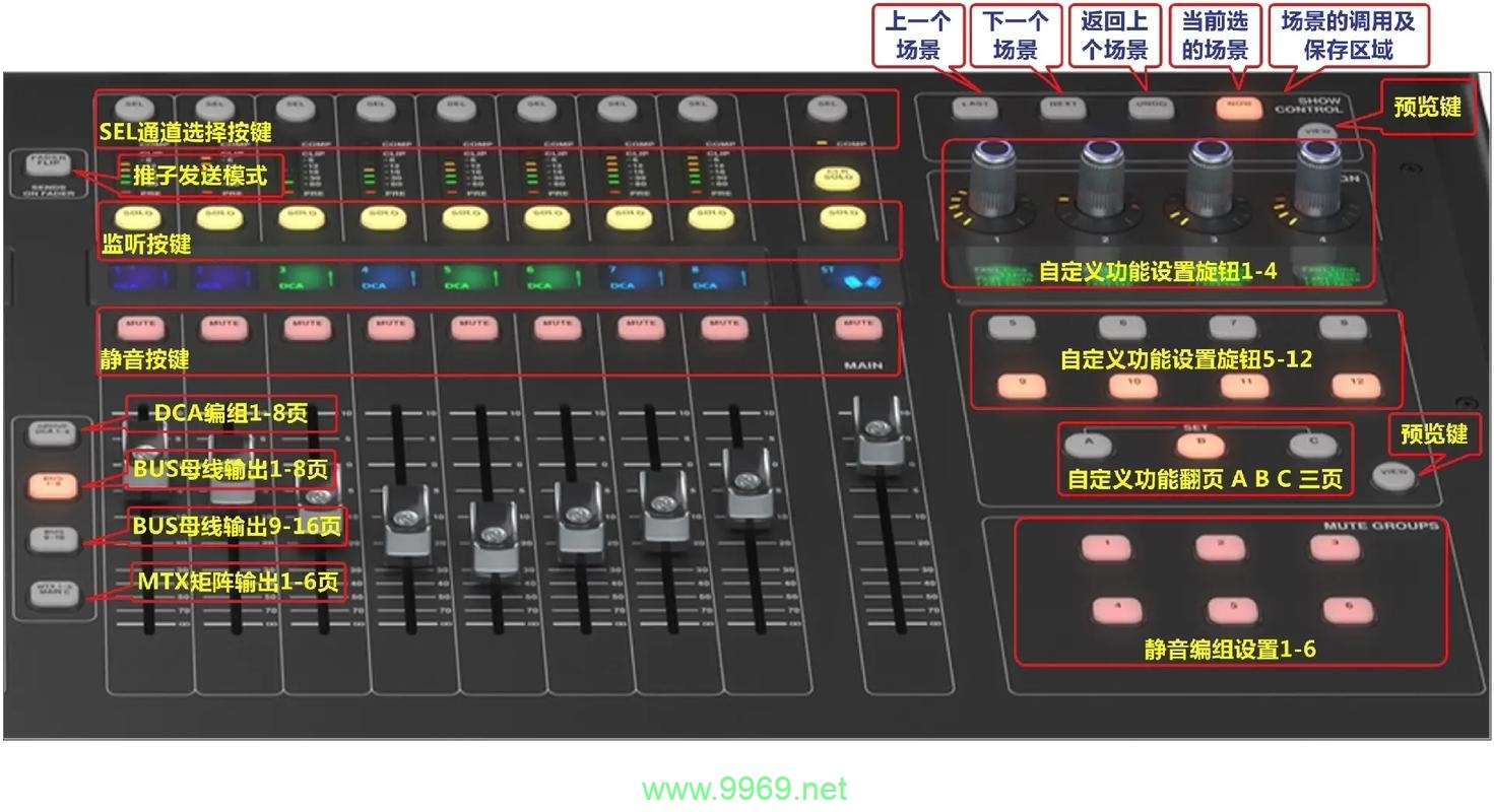 迈达斯CDN服务为何无法正常使用？插图