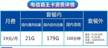 霸王卡是否仅限于流量使用？插图