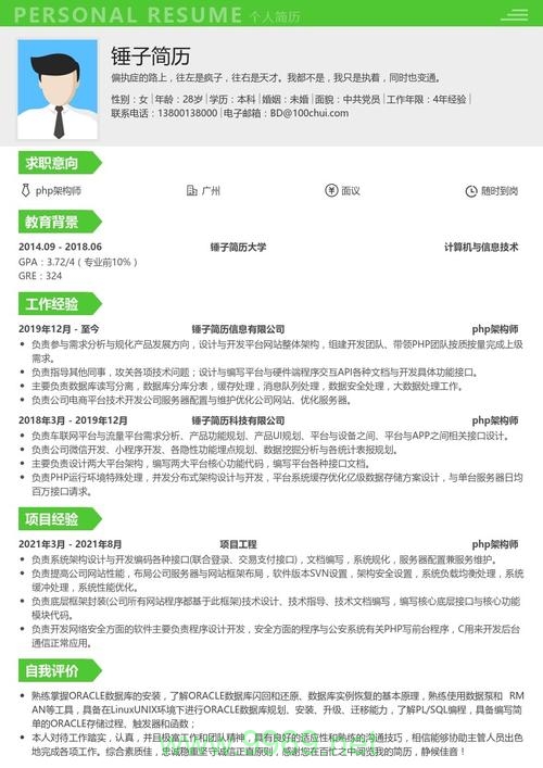 PHP网站架构师在现代Web开发中扮演什么角色？插图2