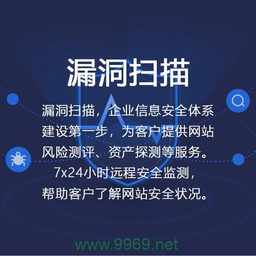 如何有效发现并修复系统中的漏洞？插图2