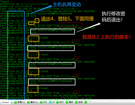 如何在Linux SSH中添加新用户？插图4